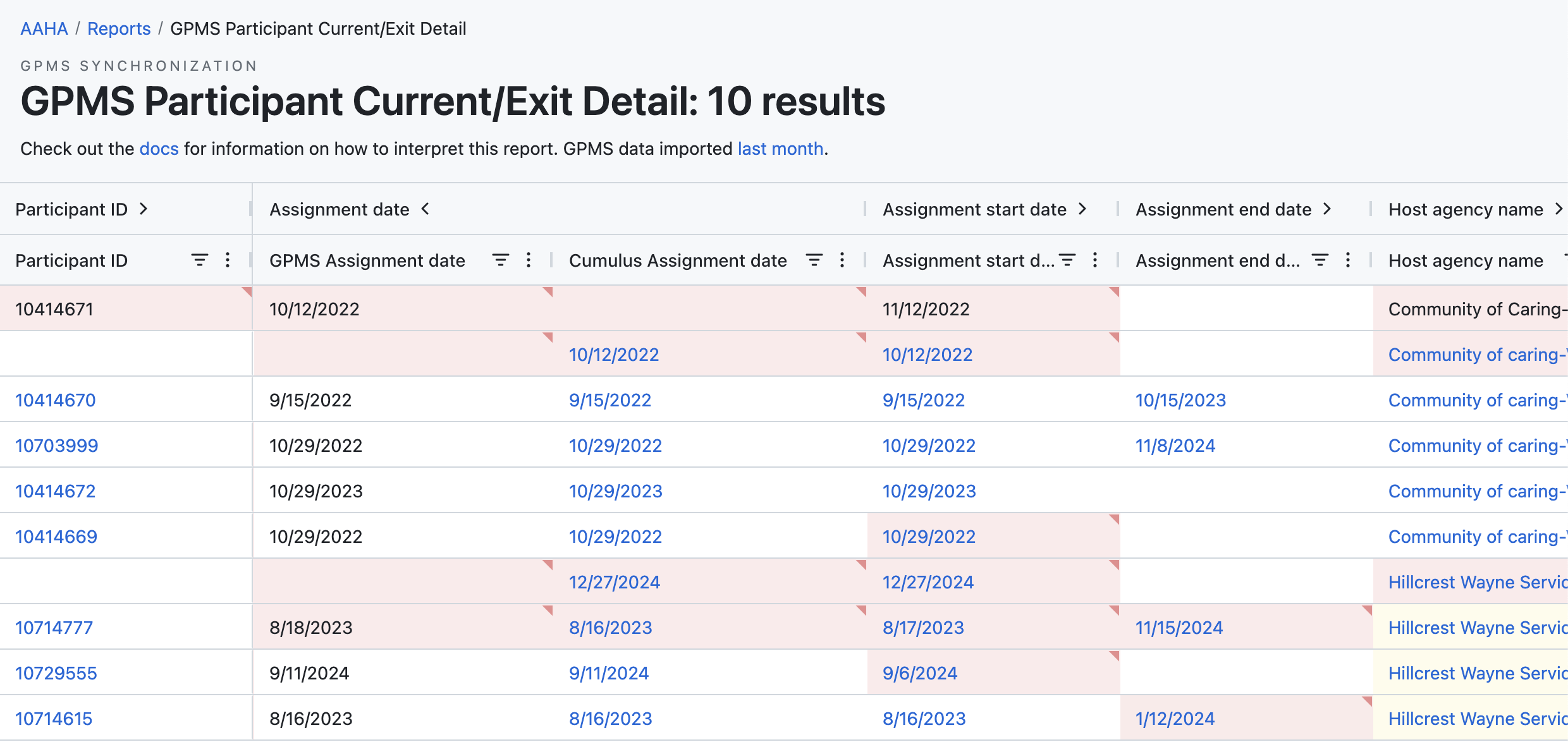 Cumulus GPMS Sync report grid showing highlighted differences in assignment date